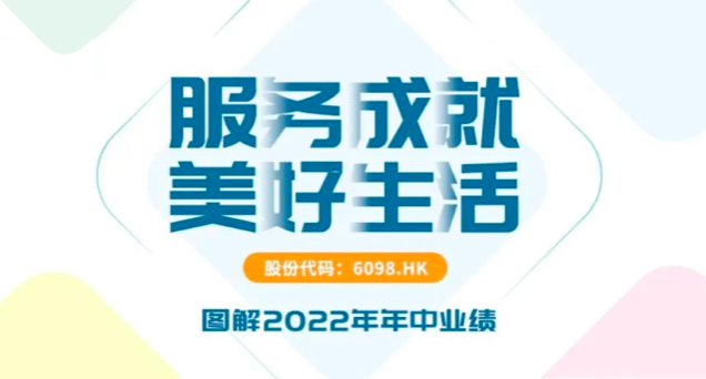 服务成就美好生活 | 图解碧桂园服务2022年中期业绩