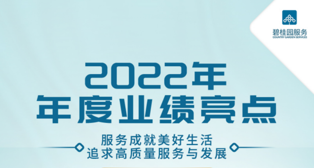 一图速览 | 碧桂园服务2022年度业绩亮点