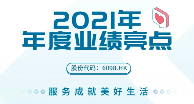 一图速览年报 | 做好服务，坚定不移走向高质量发展